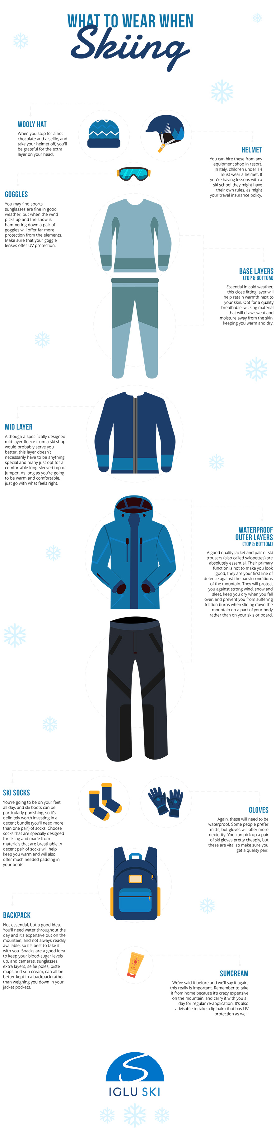 What to wear skiing